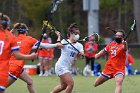 WLax vs CGA  Women’s Lacrosse vs Coast Guard Academy. : Wheaton, LAX, WLax, Lacrosse